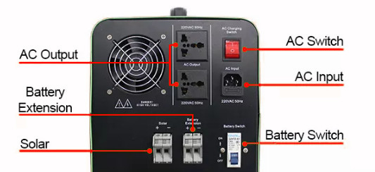 5kw Solar Products Offgrid Solar Power System Home 1kw Power Backup for Home Solar System Complete Power Generator 5000w